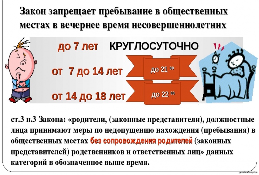 Комендантский час презентация