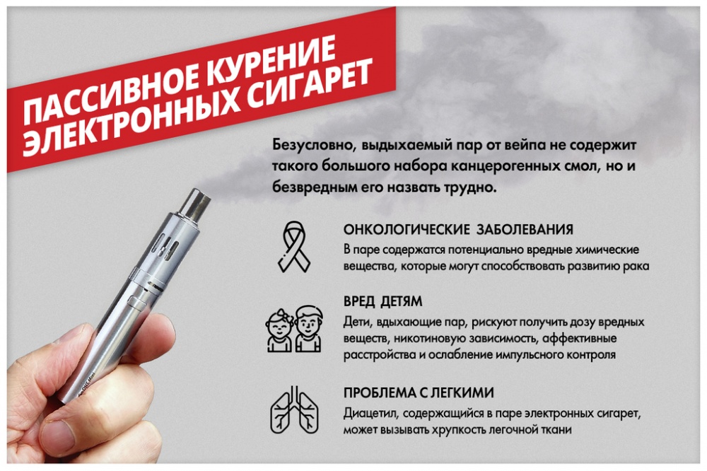 Антинаркотическая комиссия в МО Хасавюртовский район информирует о вреде электронных сигарет